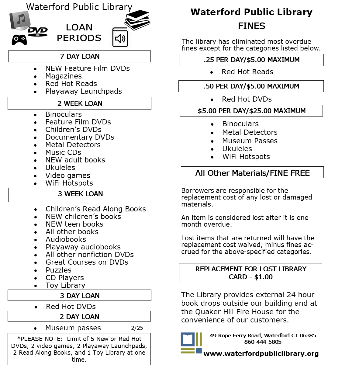 Loans - Fines FEB 2025 website